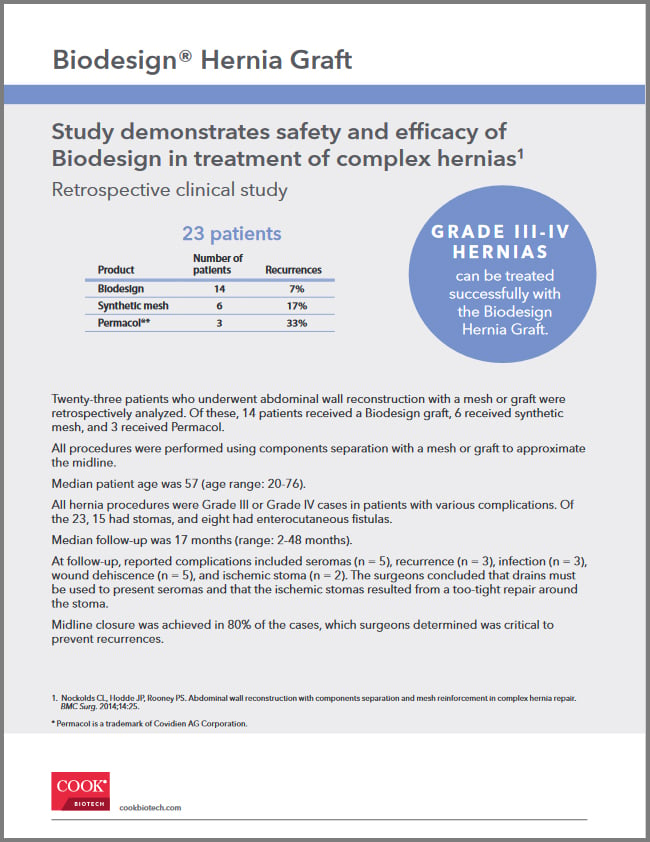 Biodesign Hernia Graft Retrospective Clinical Study Summary (Nockolds)